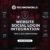 Techno Social  Login Integration